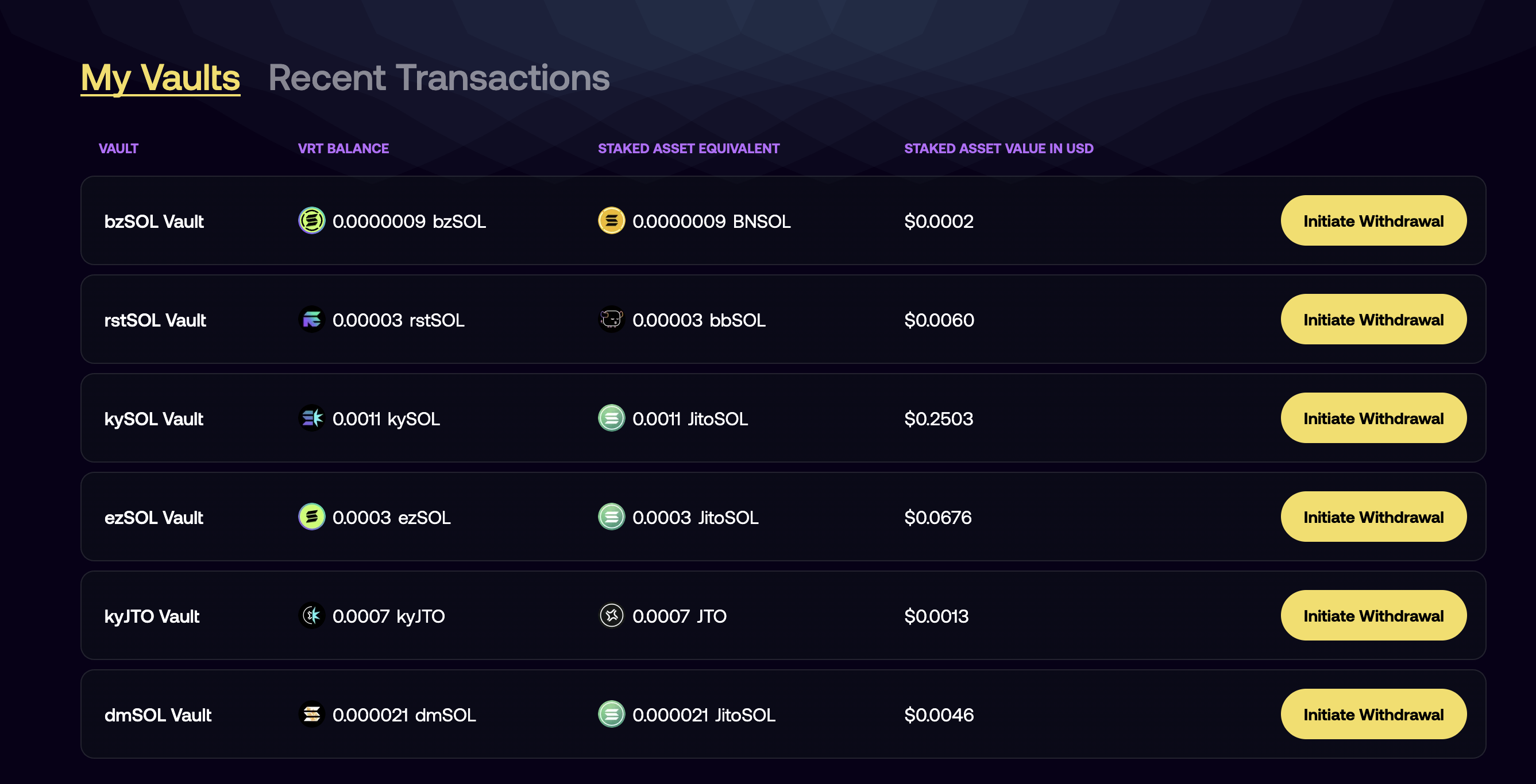 (Re)staking Dashboard - My Vaults